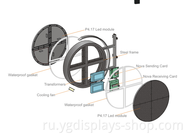 led wall display screen